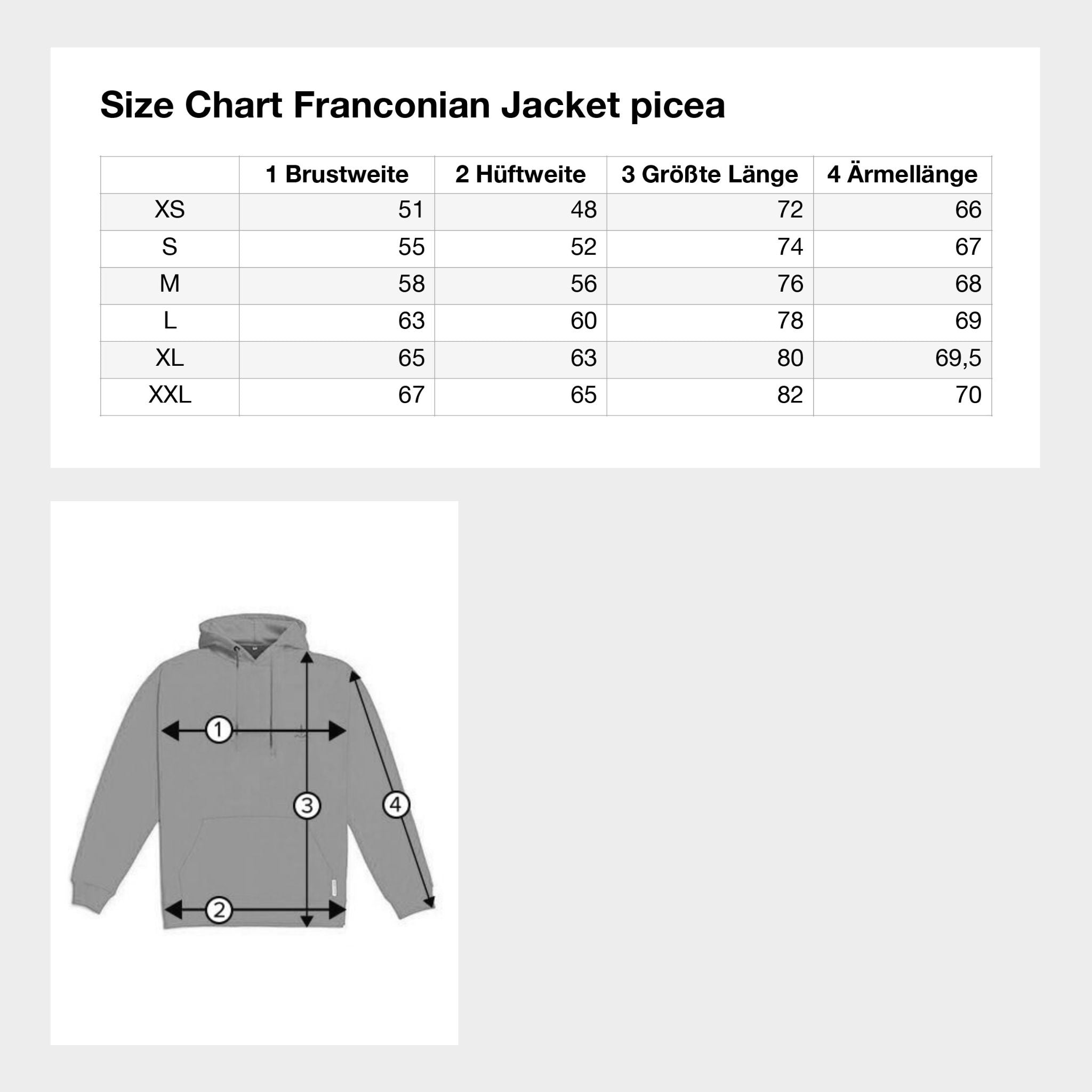 Franconian Jacket - Wolljacke Braun