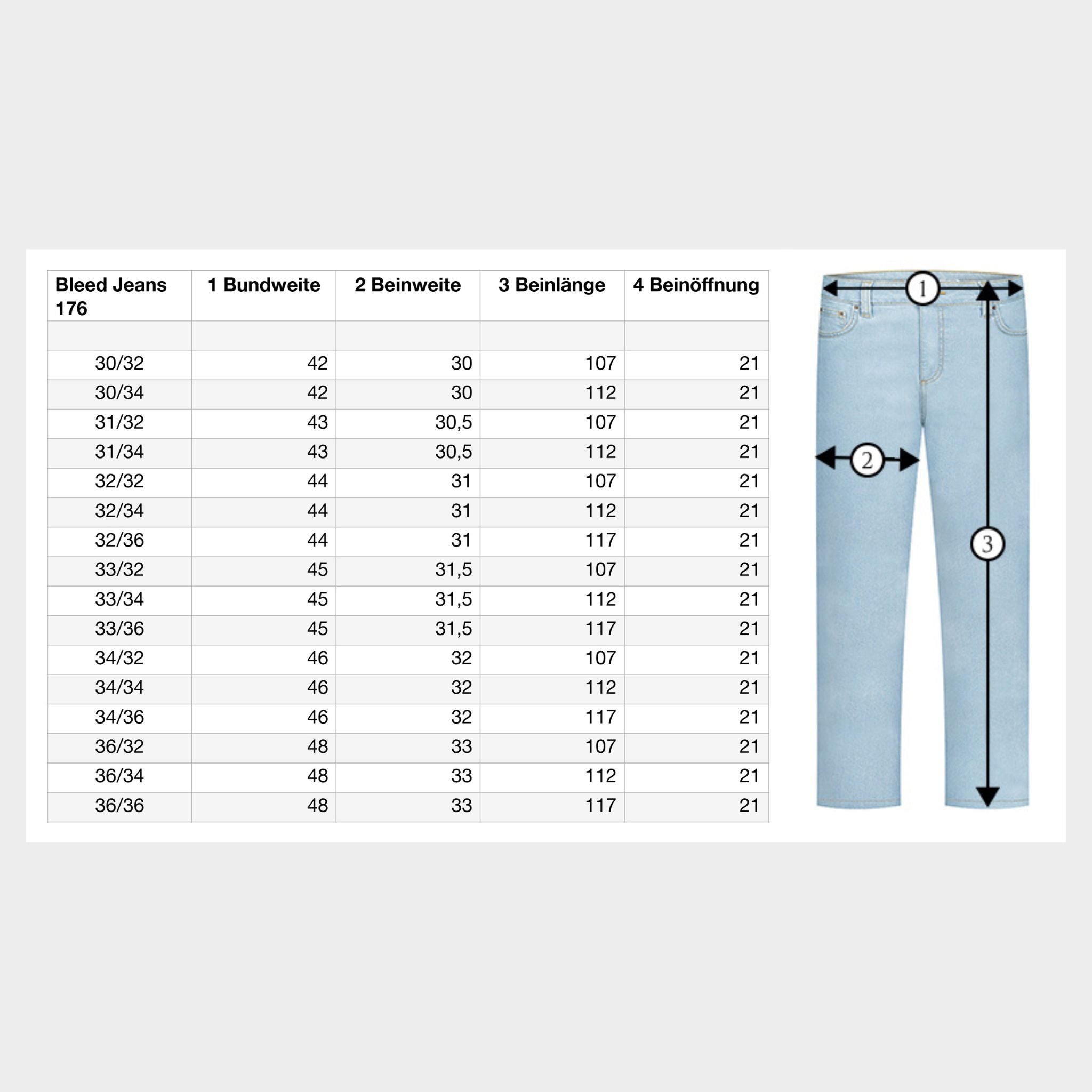 176 Bleed Jeans - Dark Denim